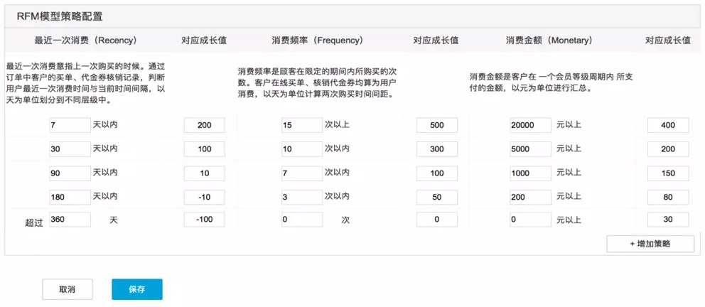 产品经理，产品经理网站